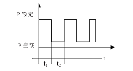 D4 δ%dռձȵĈDʾ