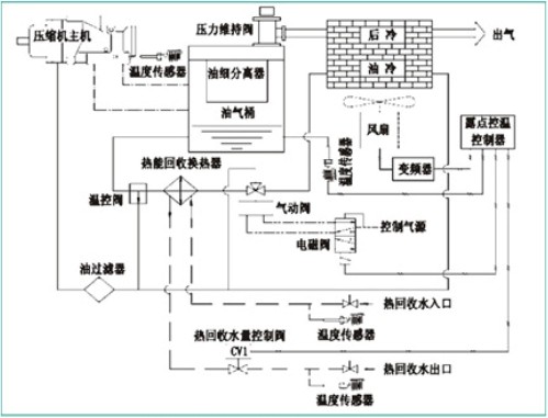 D6L(fng)ՉC(j)ʾD