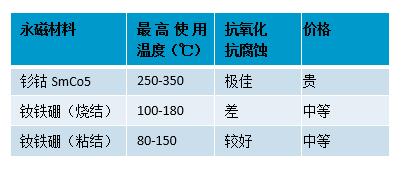 ՉC늙C˴ŵL(fng)U