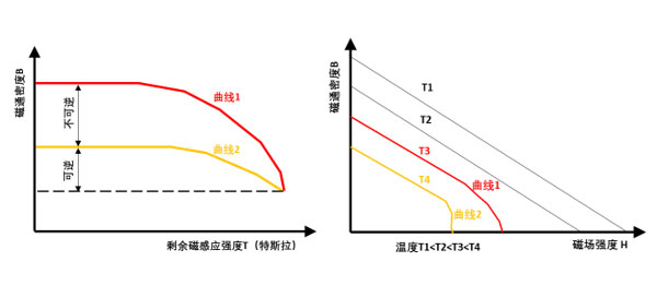 ՉC늙C˴ŵL(fng)U